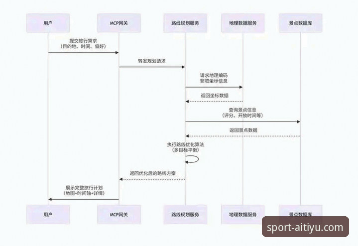 爱体育iOS版安全性与用户体验深度分析：从安装到注册的全链路解析