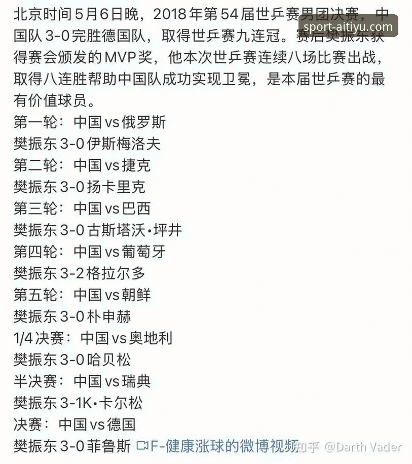 世界杯排名剧变后最新动态：荷兰德国攀升，用户技术宅小陈分享爱体育APP观赛体验